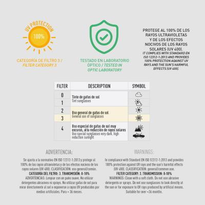 Gabi babaháza Sparkle napszemüveg